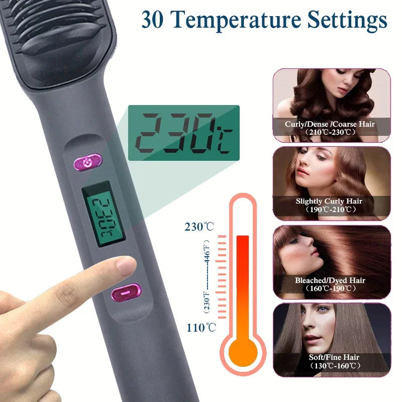 2-in-1 Fast Heating Electric Hair Straightener Brush for All Hair Types